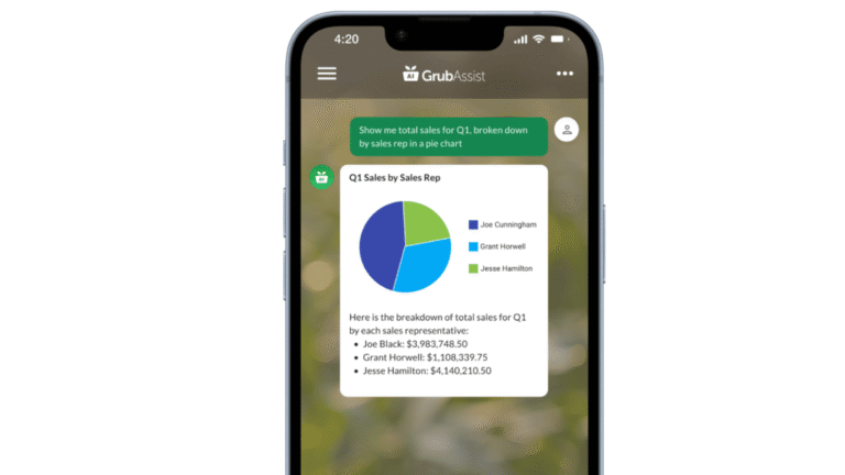 A digital distribution dashboard displaying wholesale logistics data processed by the Sales AI Agent.