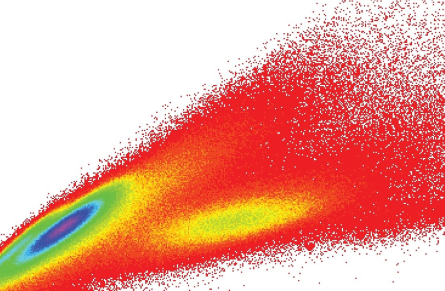 ARUP Laboratories Launches Spectral Flow Cytometry Assay for Enhanced Multiple Myeloma Testing