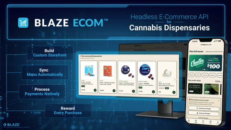 BLAZE E-Commerce API