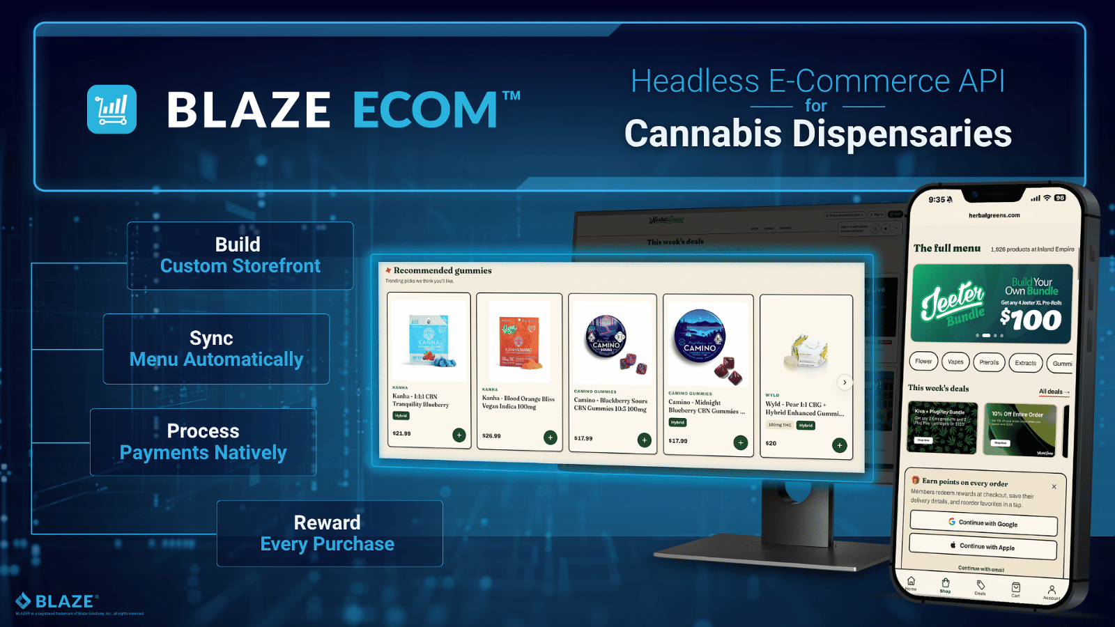 BLAZE E-Commerce API